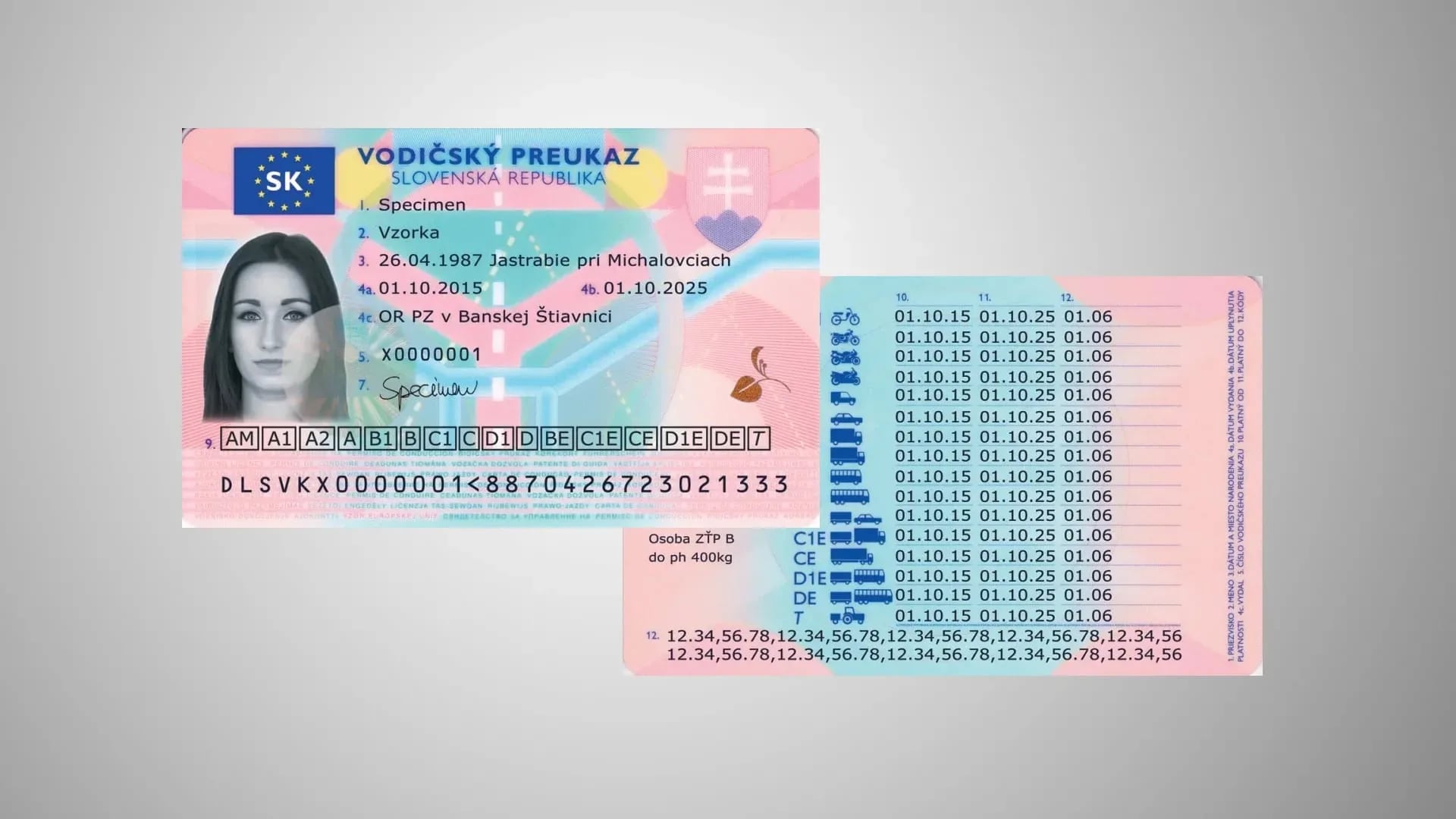 Košice šokovali Slovensko: Vodičom s dlhmi za odpad blokujú vodičské preukazy (čo sa deje)