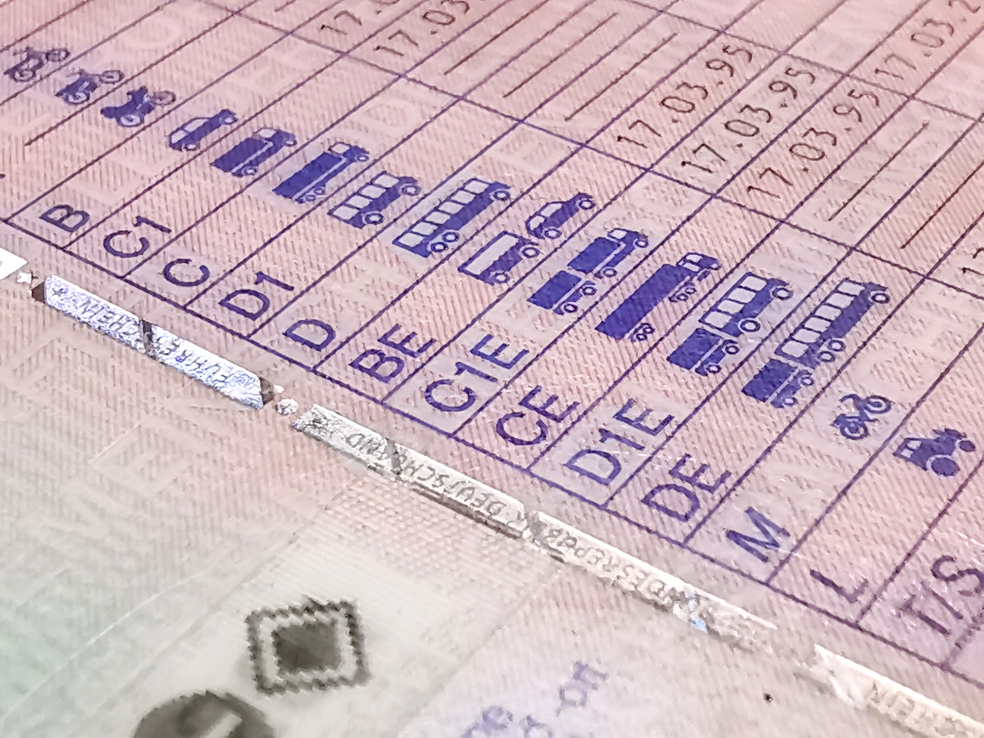 Digitálna revolúcia: Vodičské preukazy už nebudete musieť nosiť so sebou (čo to znamená)